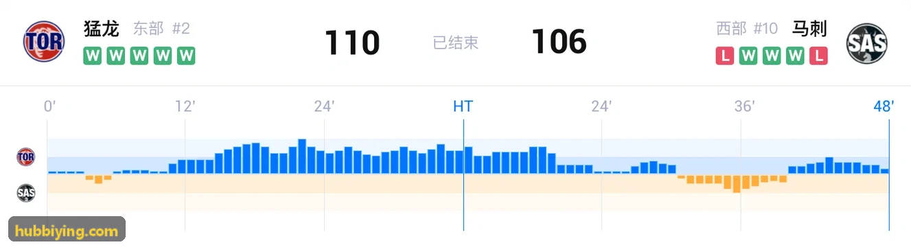 跨境数字体验引擎